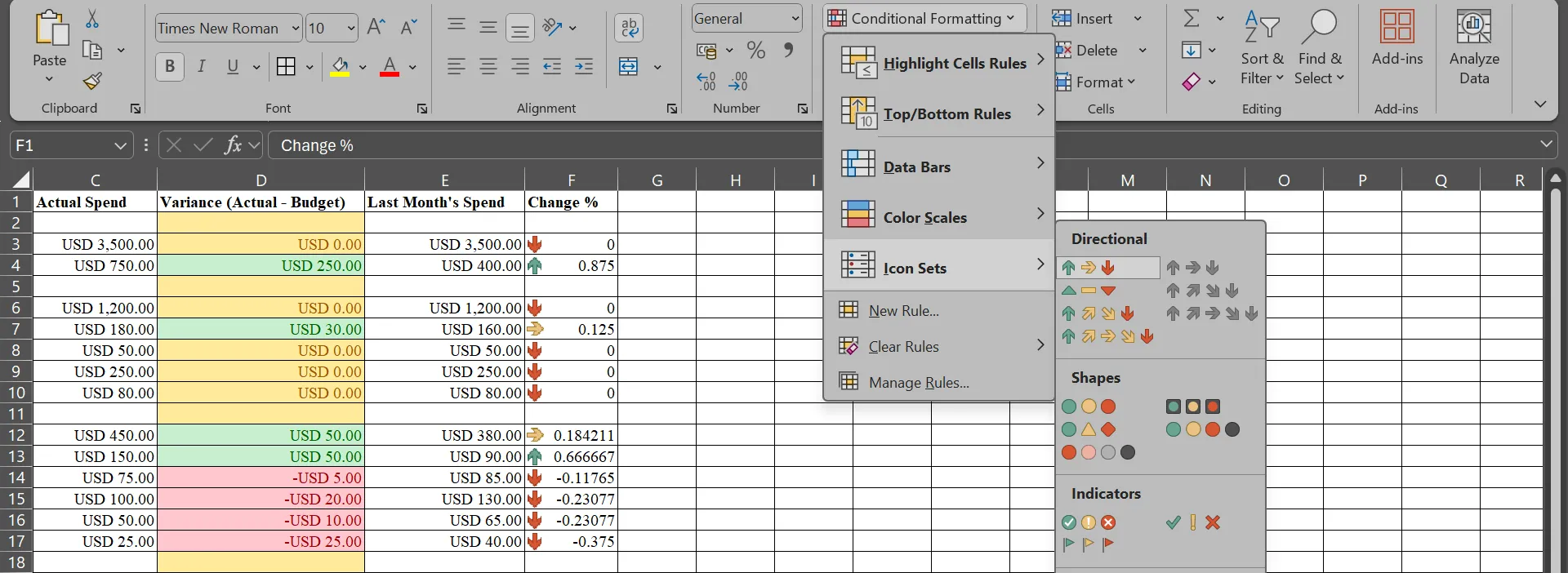 Bộ biểu tượng (Icon Sets) trong cột Thay đổi từ tháng trước của bảng tính Microsoft Excel, trực quan hóa xu hướng tăng giảm chi tiêu