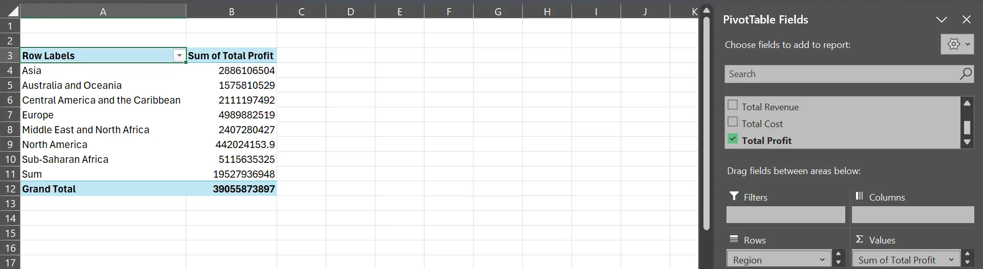 Một PivotTable trong Microsoft Excel hiển thị tổng lợi nhuận được tóm tắt theo từng khu vực, giúp phân tích kinh doanh