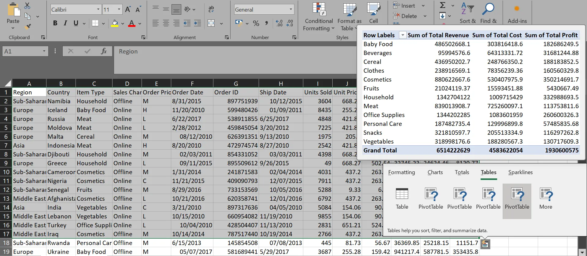 Xem trước một PivotTable được gợi ý bởi công cụ Phân tích nhanh trong Excel, giúp trực quan hóa dữ liệu