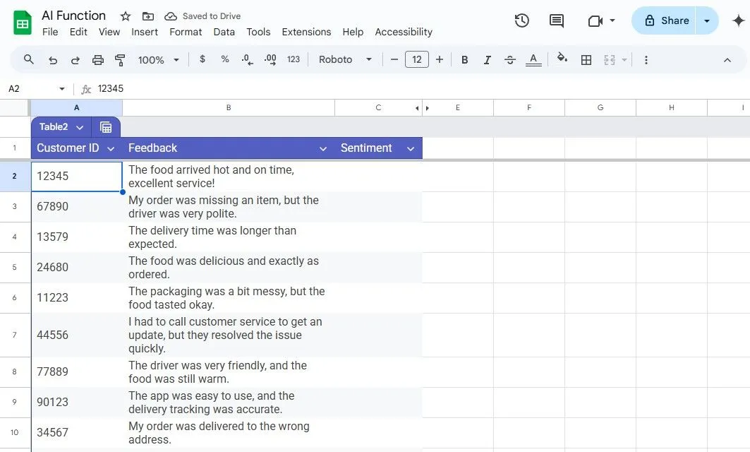 Bảng dữ liệu phản hồi khách hàng thô trong Google Sheets trước khi phân tích cảm xúc.