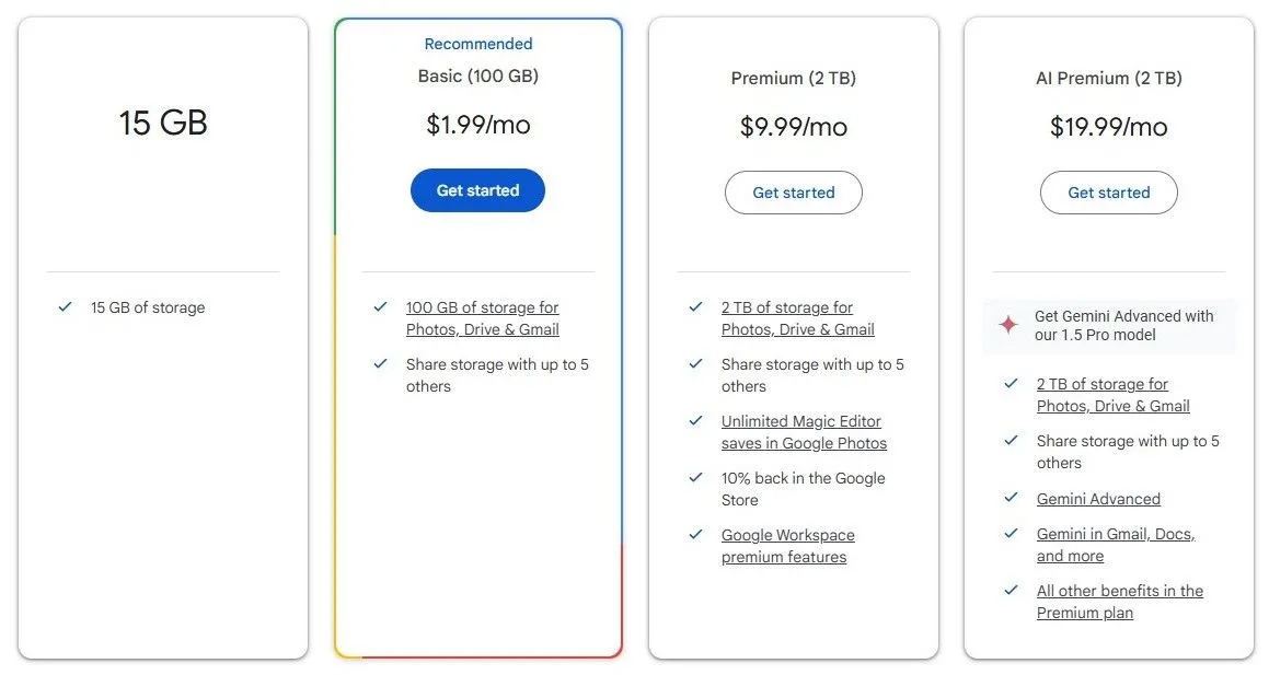 Bảng giá chi tiết các gói đăng ký Google One, cung cấp thêm dung lượng lưu trữ đám mây