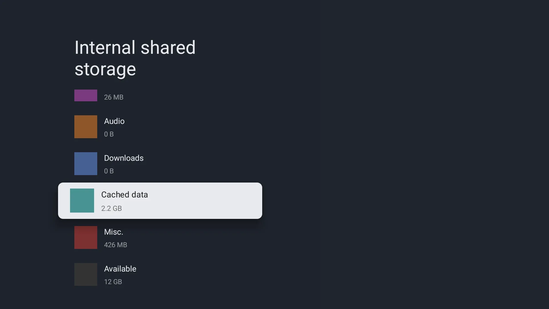 Biểu đồ phân tích sử dụng bộ nhớ trong (Internal shared storage) trên Google TV, hiển thị các loại dữ liệu chiếm dung lượng.