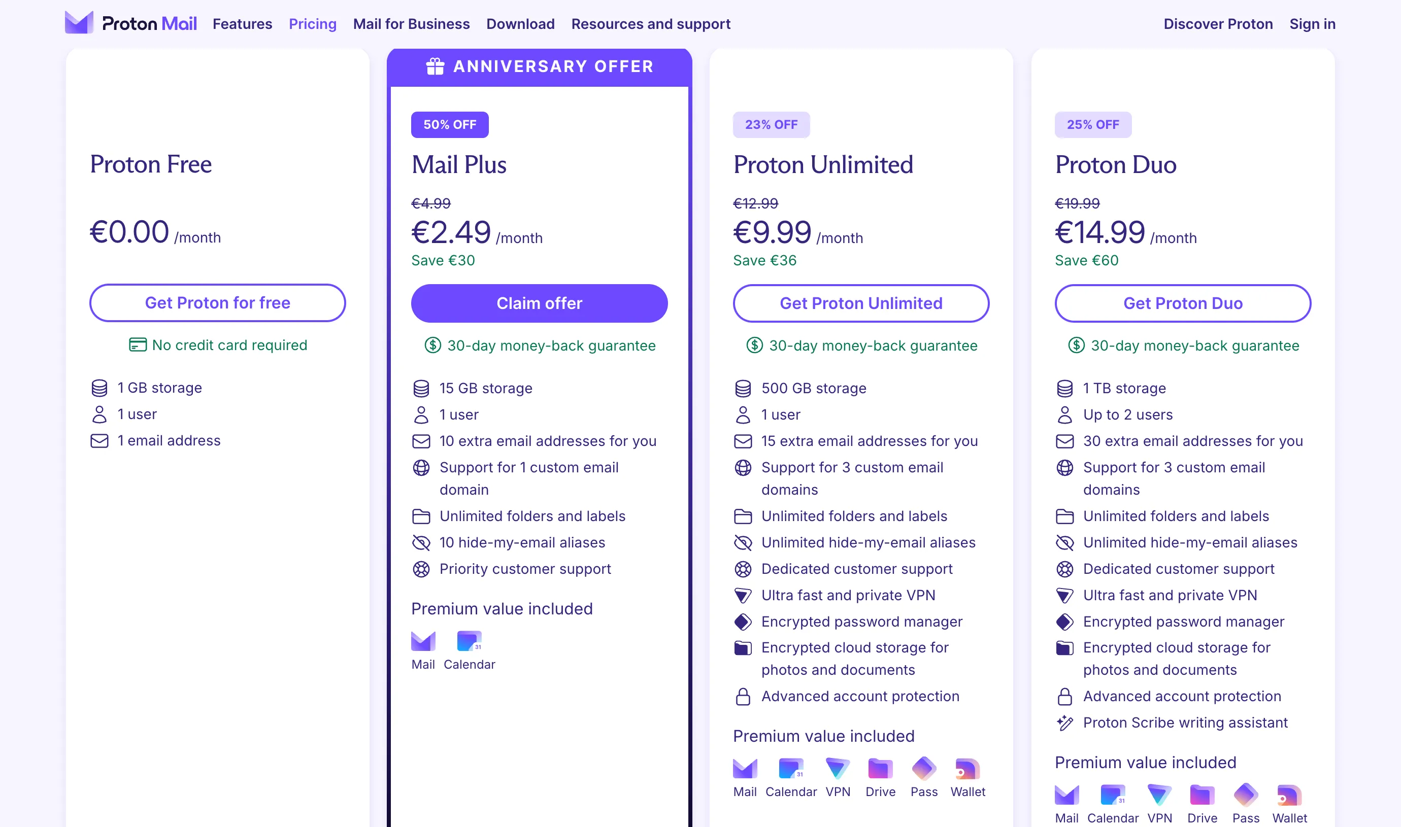 Các gói ProtonMail tích hợp dịch vụ Proton VPN và nhiều tiện ích khác