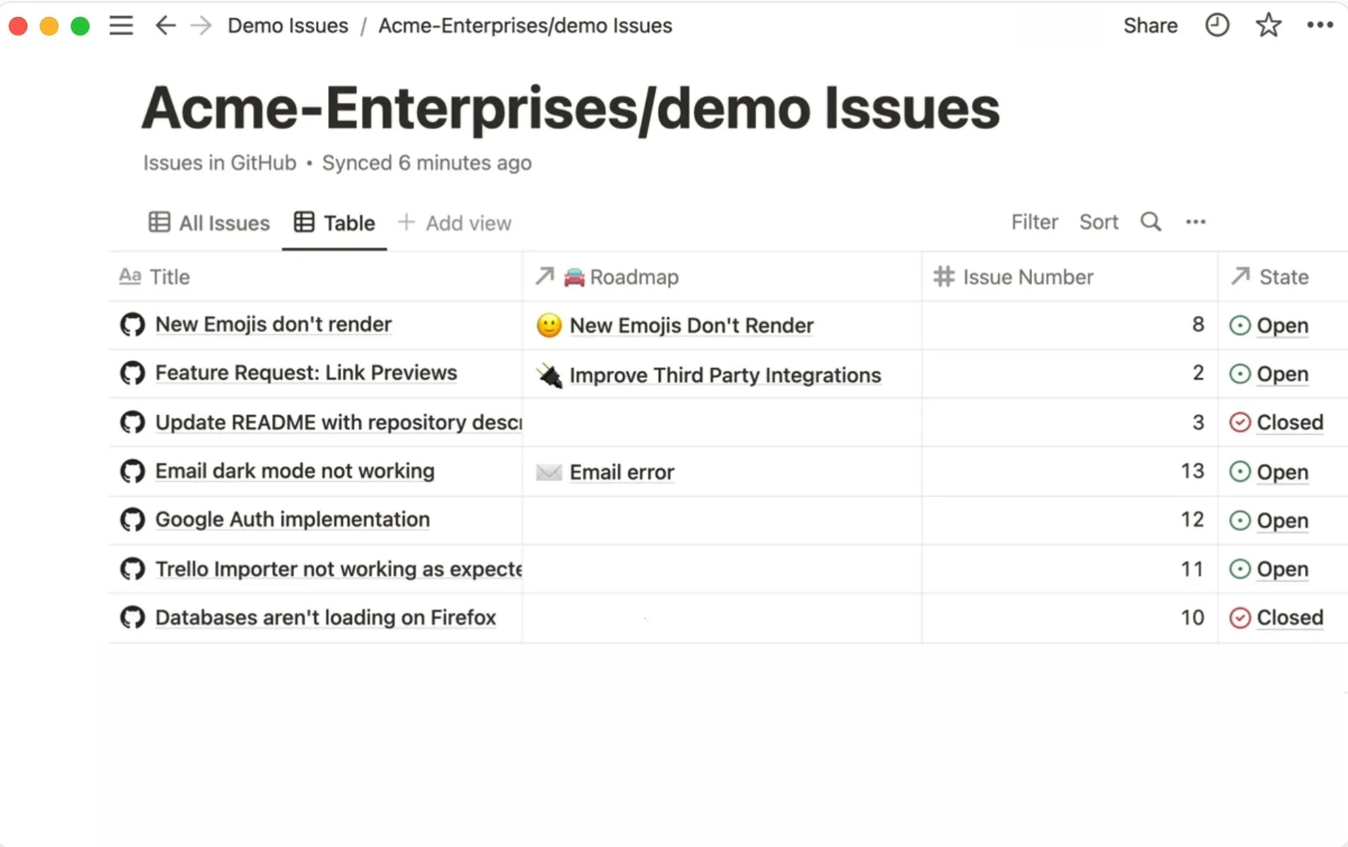 Cơ sở dữ liệu đồng bộ trong Notion với các tác vụ từ GitHub