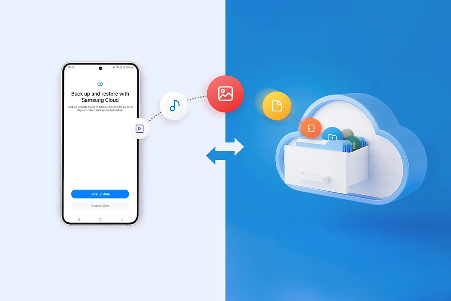 Điện thoại Samsung đang sao lưu dữ liệu lên đám mây tạm thời