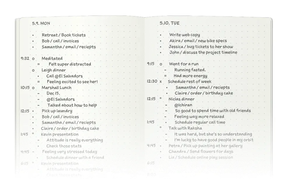 Hình ảnh minh họa hệ thống ghi chú Bullet Journal với các ký hiệu nhiệm vụ, sự kiện và ghi chú.