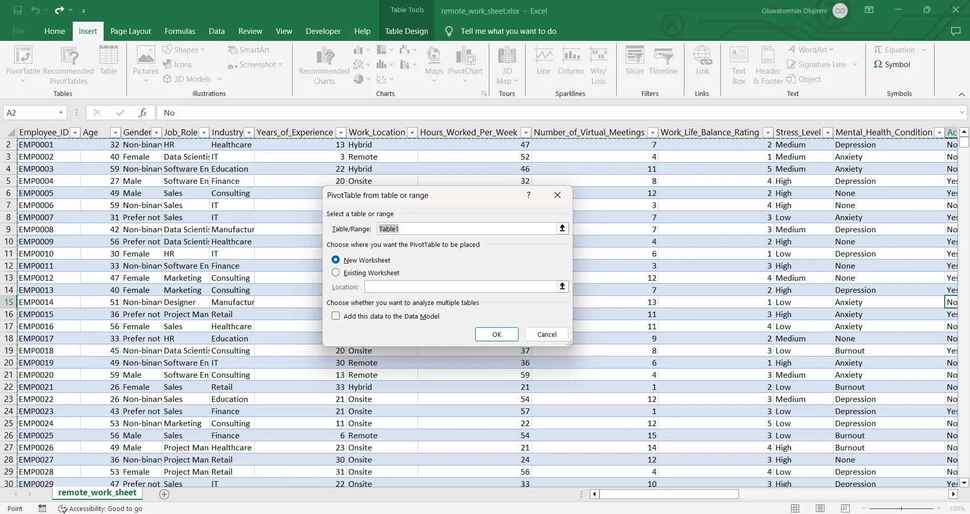 Hướng dẫn tạo bảng tổng hợp (Pivot Table) trong Excel giúp phân tích dữ liệu hiệu quả