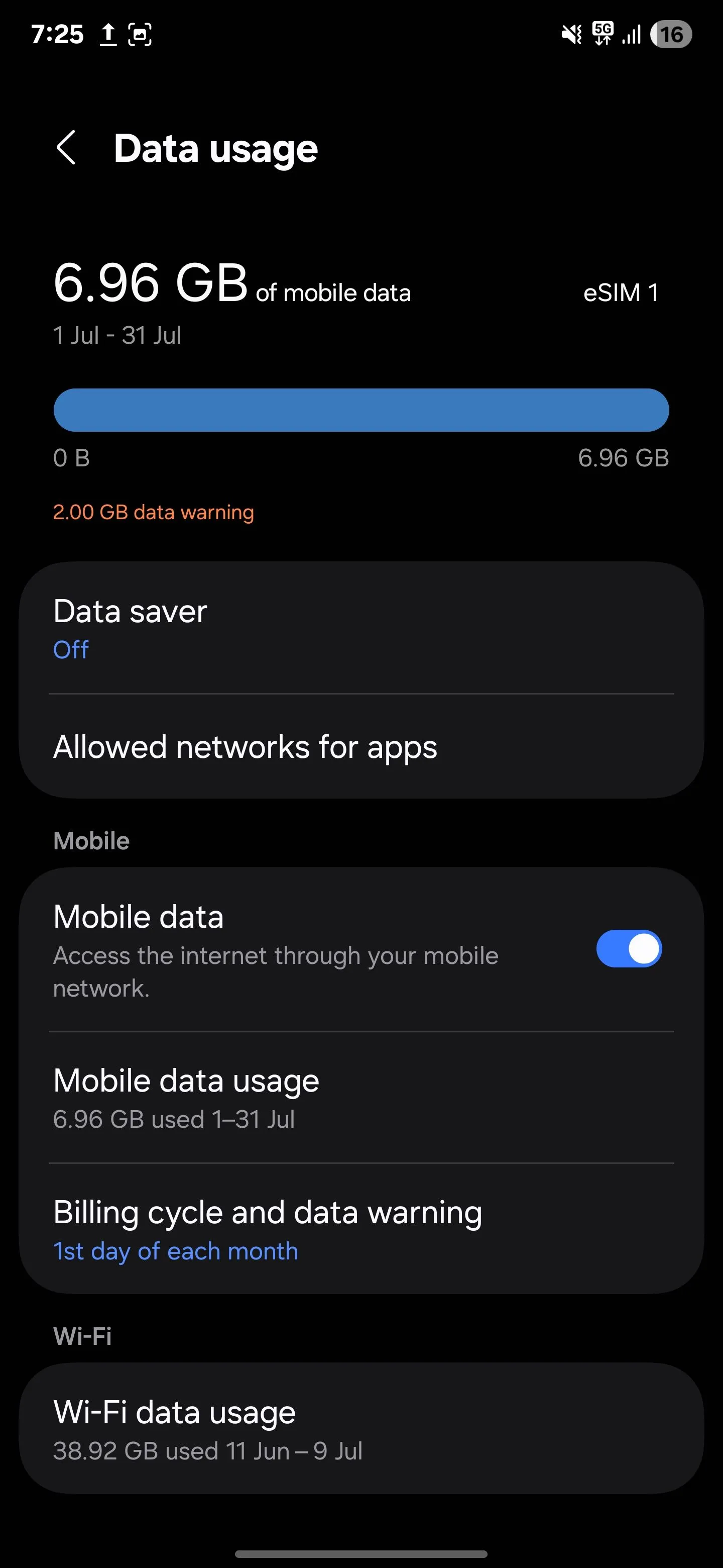 Kiểm tra và quản lý mức sử dụng dữ liệu di động trên điện thoại Samsung