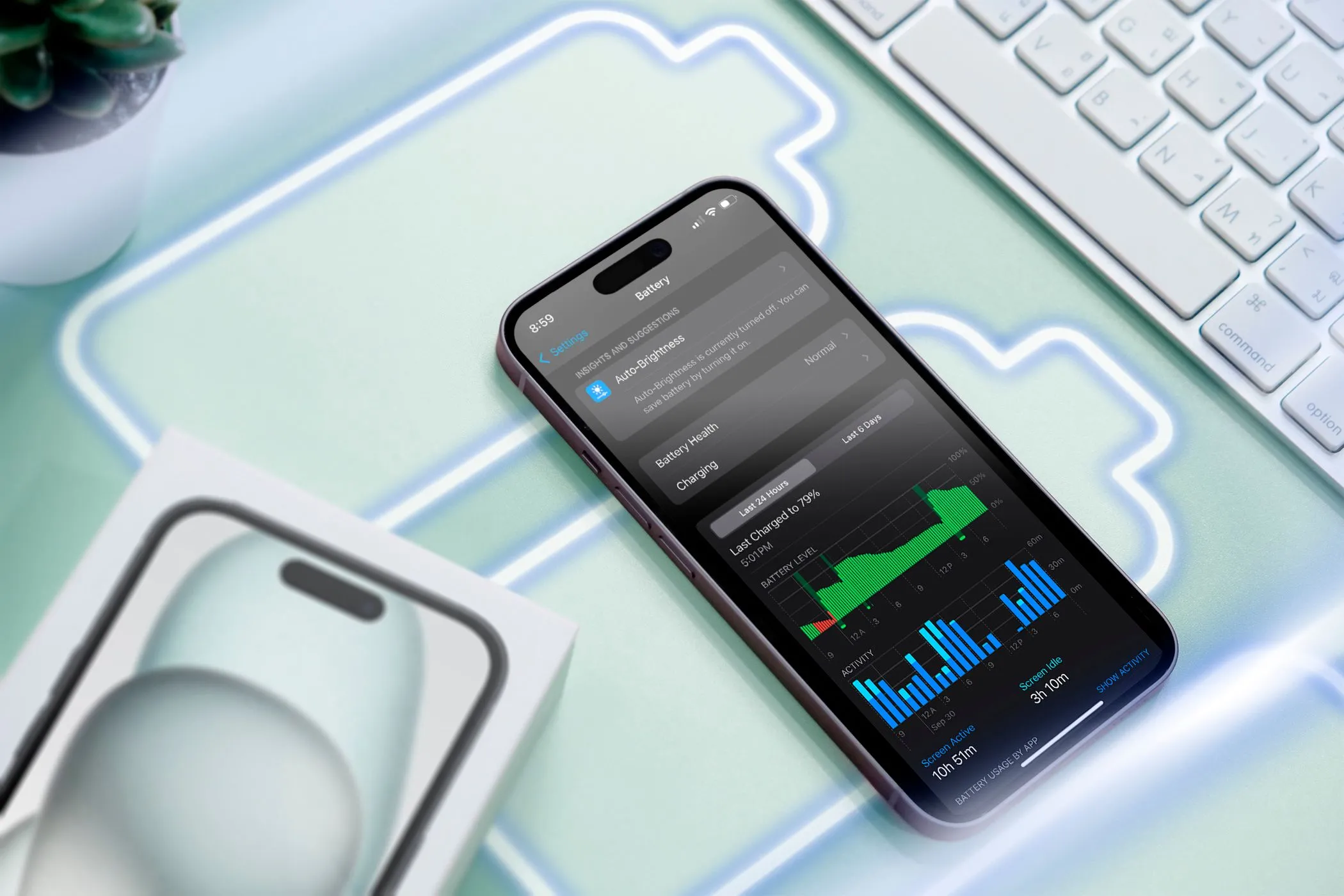 Màn hình iPhone hiển thị mức sử dụng pin với các biểu tượng pin