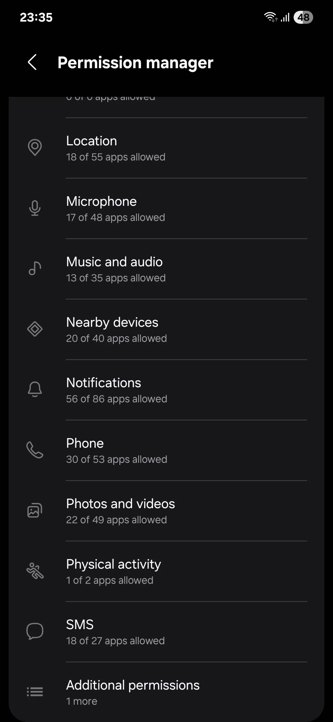 Menu Quản lý quyền của Samsung để điều chỉnh quyền truy cập ảnh và video