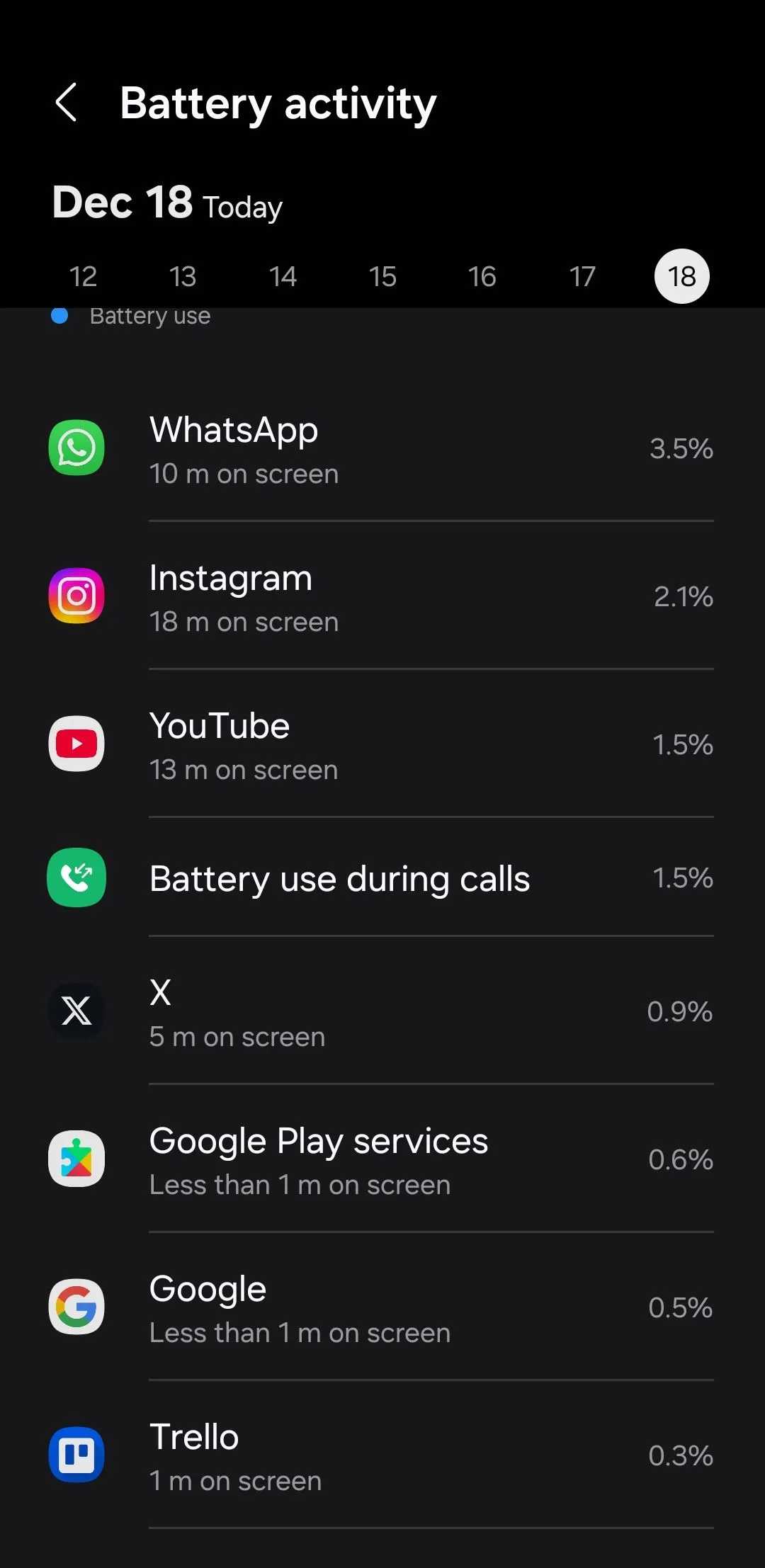 Menu sử dụng pin trên điện thoại Android