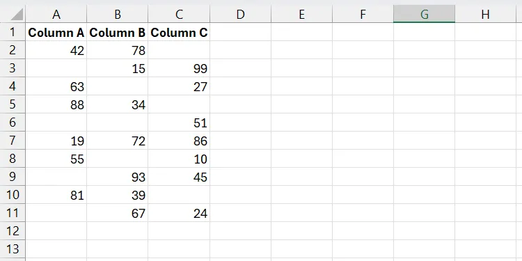 Một vùng dữ liệu trong Excel chứa nhiều ô trống cần được điền giá trị.