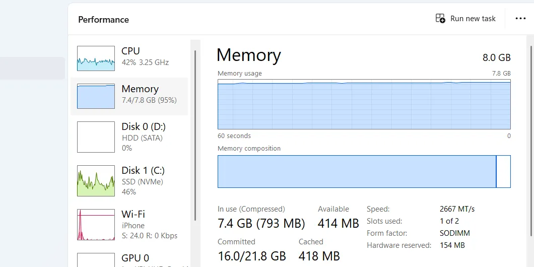 Phần Bộ nhớ (Memory) trong Task Manager hiển thị biểu đồ sử dụng RAM, dung lượng và các thông số chi tiết khác.