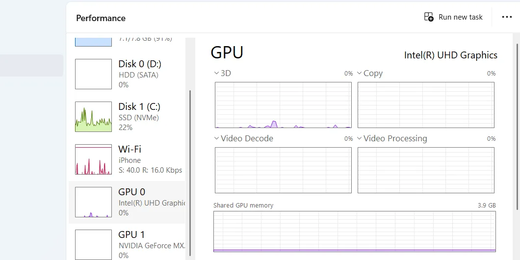 Phần GPU trong Task Manager hiển thị mức độ sử dụng của card đồ họa cho các tác vụ 3D, xử lý video và thông tin VRAM.