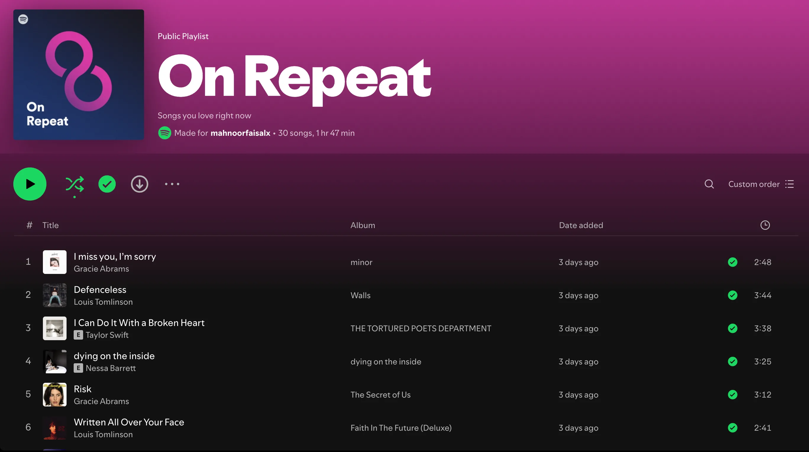 playlist On Repeat của Spotify tập hợp các bài hát đang được người dùng nghe liên tục