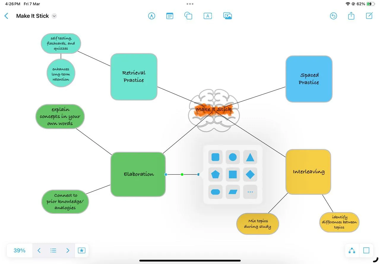 Sơ đồ tư duy (Mindmap) trực quan được tạo trong Freeform để tóm tắt các điểm chính từ sách