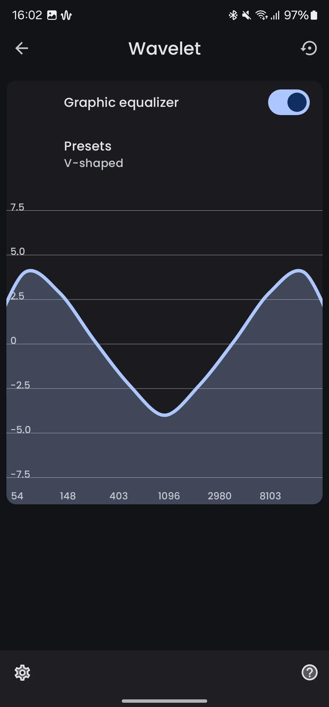 Sử dụng bộ chỉnh âm đồ họa trong Wavelet để tinh chỉnh các dải tần số âm thanh
