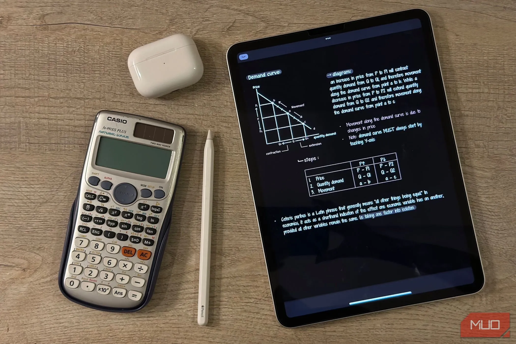 Ứng dụng máy tính khoa học trên iPad, thể hiện khả năng thay thế máy tính bỏ túi chuyên dụng của thiết bị thông minh