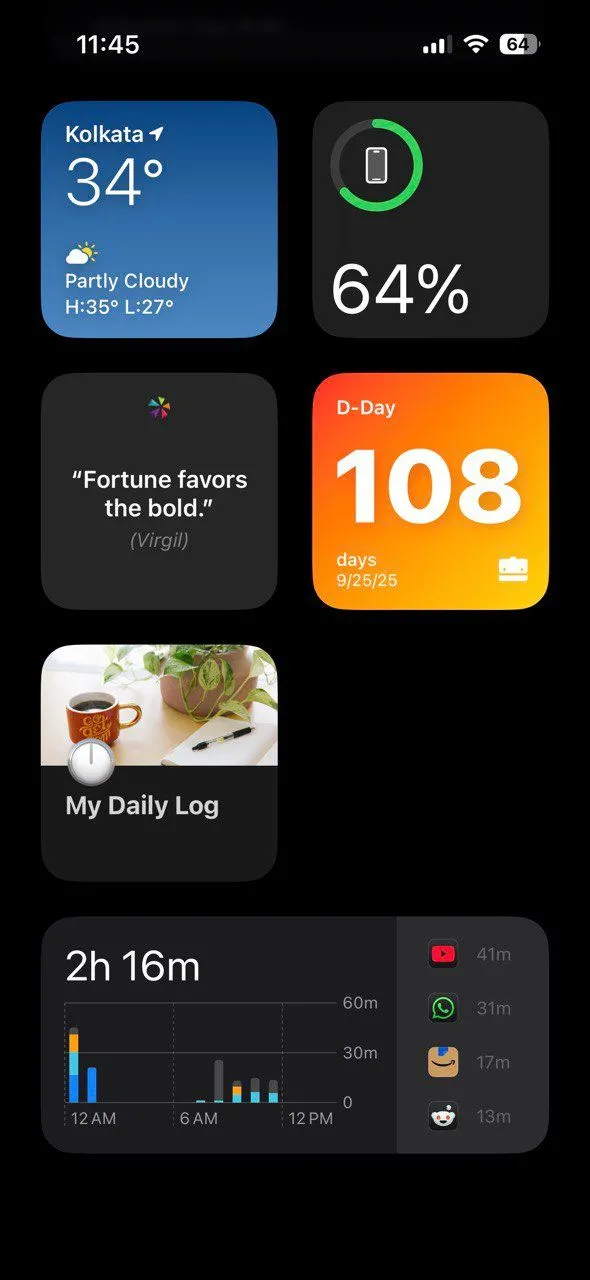 Widget Screen Time trên iPhone hiển thị tổng thời gian sử dụng và các ứng dụng hàng đầu.