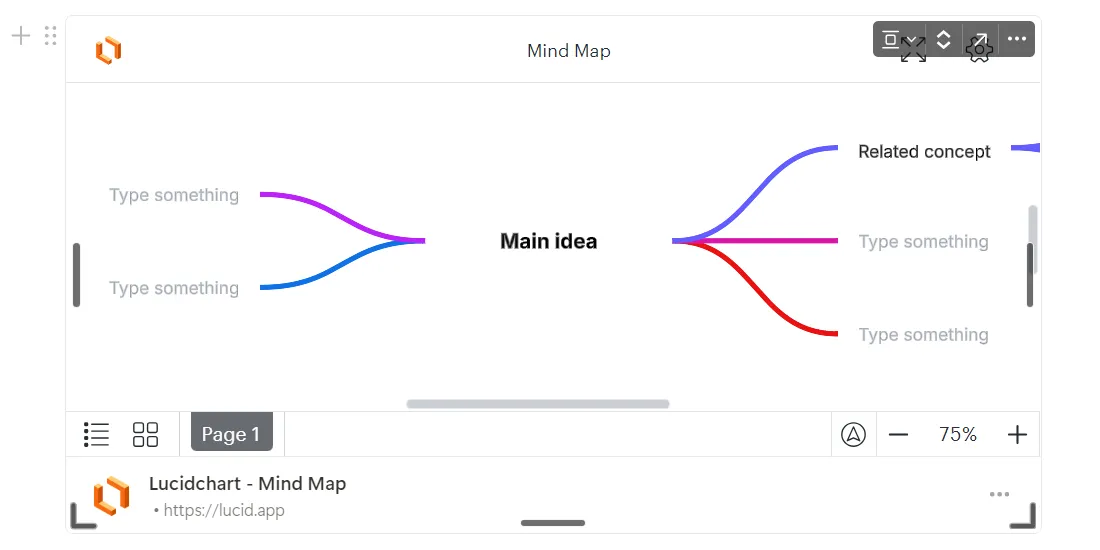 Xem trước và tương tác với biểu đồ Lucidchart được nhúng vào Notion, cho phép cuộn và phóng to thu nhỏ.
